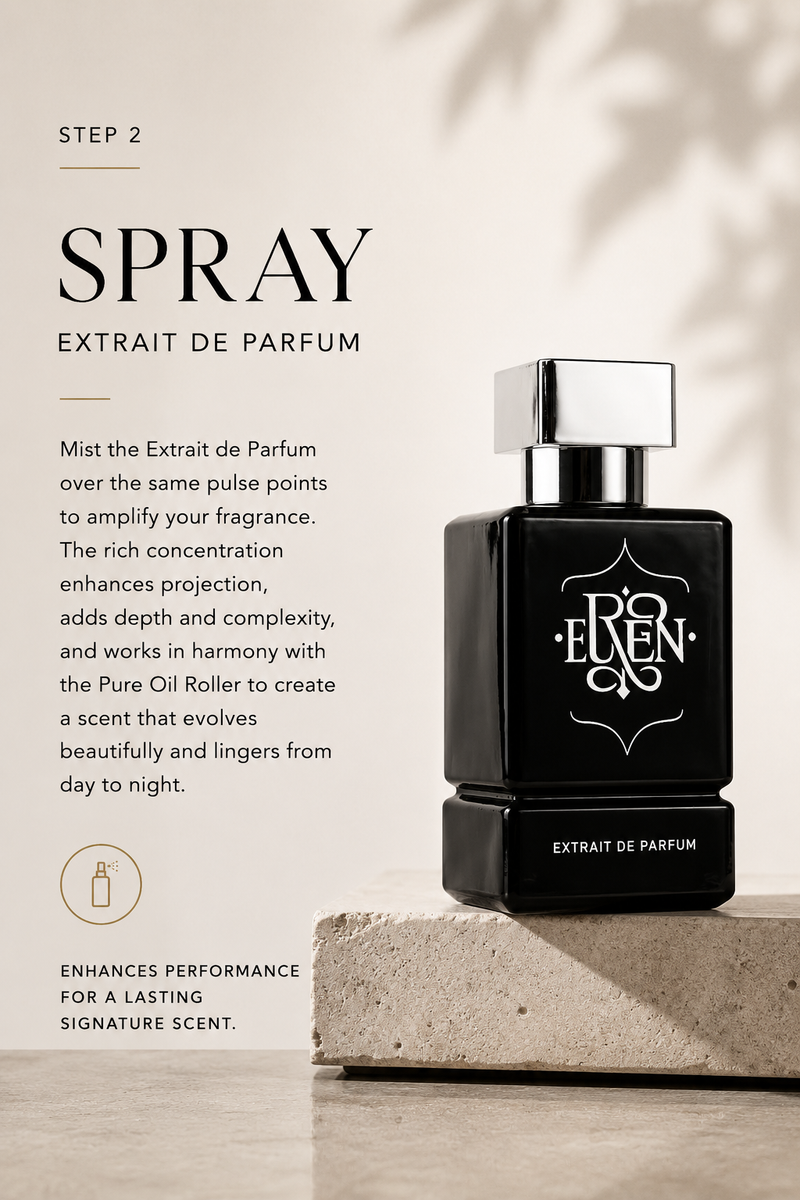 Step 2: Spraying the character EDP